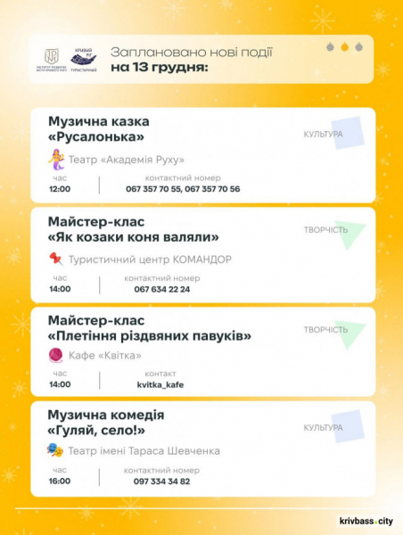 Криворізький вікенд: як провести час містянам 13 та 14 грудня2