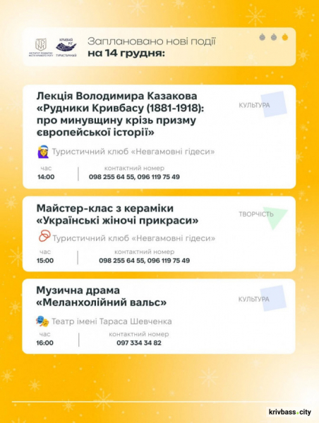 Криворізький вікенд: як провести час містянам 13 та 14 грудня6