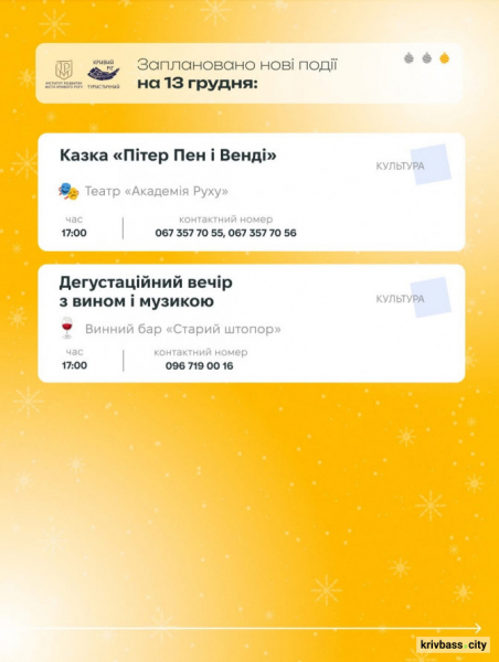 Криворізький вікенд: як провести час містянам 13 та 14 грудня3