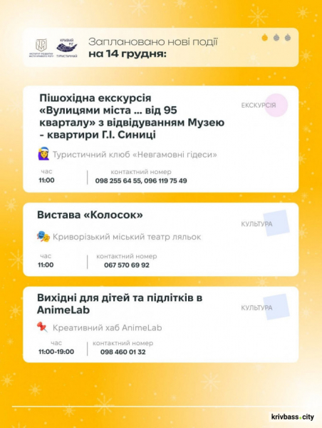 Криворізький вікенд: як провести час містянам 13 та 14 грудня4