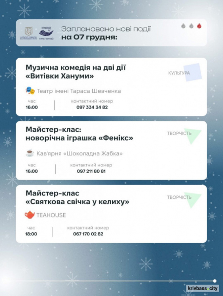 Криворізький вікенд: як провести святкові 6 та 7 грудня з родиною та друзями 7