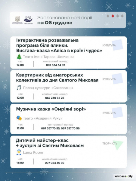 Криворізький вікенд: як провести святкові 6 та 7 грудня з родиною та друзями 2