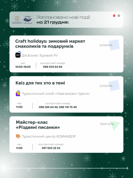 Криворізький вікенд: містян та гостей запрошують цікаво провести 20 та 21 грудня 7