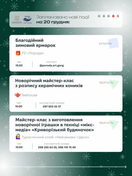 Криворізький вікенд: містян та гостей запрошують цікаво провести 20 та 21 грудня 4