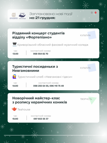 Криворізький вікенд: містян та гостей запрошують цікаво провести 20 та 21 грудня 6