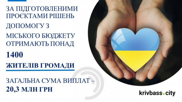 Мільйони на підтримку людей: хто з криворіжців отримає виплати у грудні1