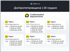 На Дніпропетровщині оновлено графіки стабілізаційних відключень1