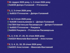 На новорічні свята змінять рух приміських поїздів у Дніпропетровській області0