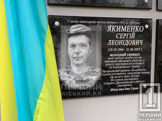 Пам'ять про них житиме у серці кожного з нас: у Кривому Розі відкрили меморіали на честь Сергія Якименка та Віктора Нікітіна-Тульчинського1