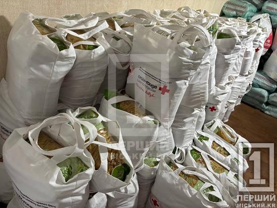 Підтримка тих, хто тільки адаптується на новому місці: у Кривому Розі осередок ТЧХУ передав ВПО набори першої необхідності2