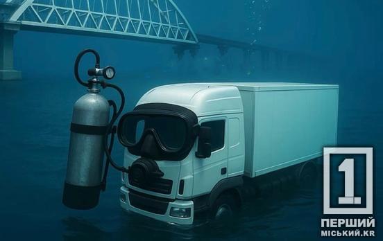 СБУ підриває Кримський міст, паспорт генералу Келлогу, Меланія Трампенко та лимони: найкращі меми 2025 року