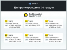 У Дніпропетровській області оголосили про застосування відключень світла протягом доби1