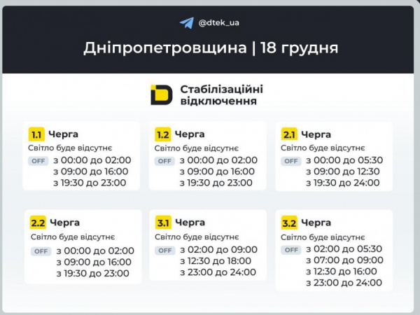 Відключення світла у Кривому Розі 18 грудня: як діятимуть графіки у четвер2