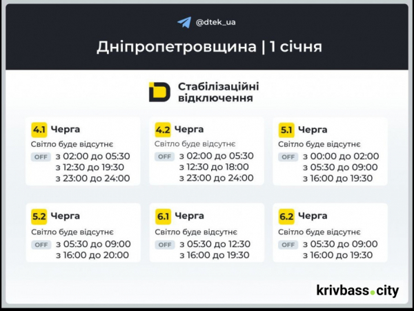 Відключення світла у Кривому Розі: графіки від ДТЕК на 1 січня2
