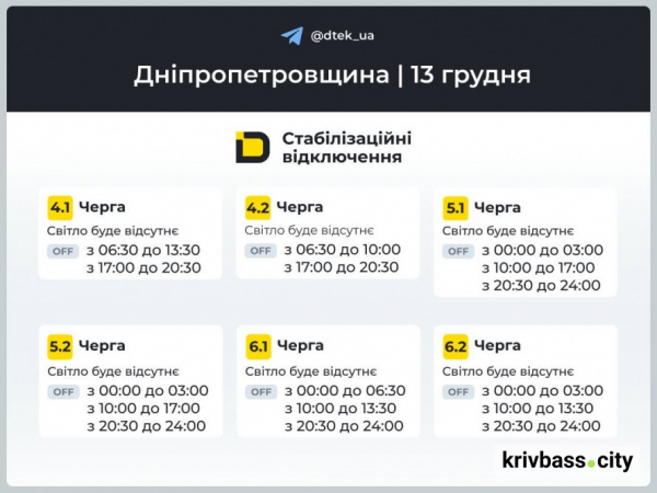 Відключення світла у Кривому Розі: які прогнози ДТЕК на 13 грудня 2