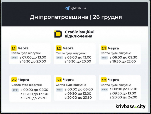 Відключення світла у Кривому Розі: які прогнози ДТЕК на 26 грудня 1