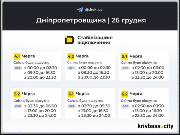 Відключення світла у Кривому Розі: які прогнози ДТЕК на 26 грудня 2
