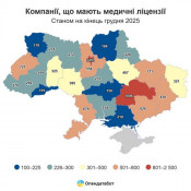 Дніпропетровщина увійшла до ТОП-3 регіонів України за приватною медициною0