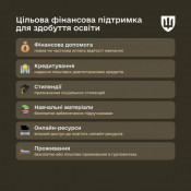До відома криворіжців: що треба знати про освітні пільги для військовослужбовців та їхніх родин у 2026 році2