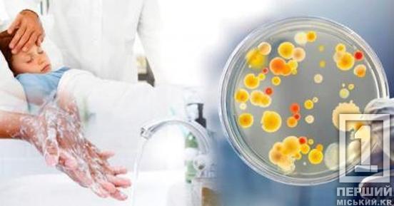 Довготривалі відключення світла в Україні: як не заробити собі гостру кишкову інфекцію1