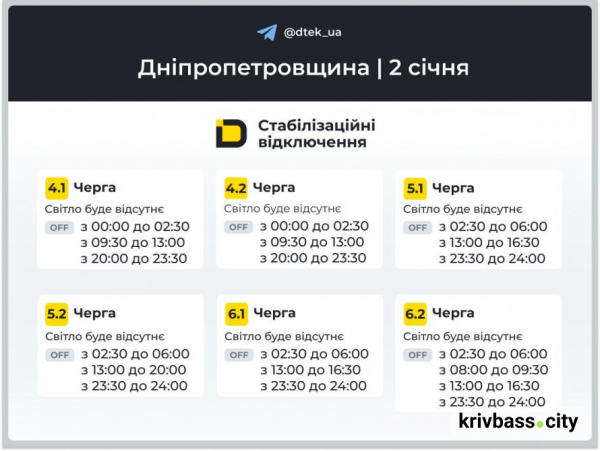 Графіки відключень для Кривого Рогу: які прогнози енергетиків на 2 січня 2