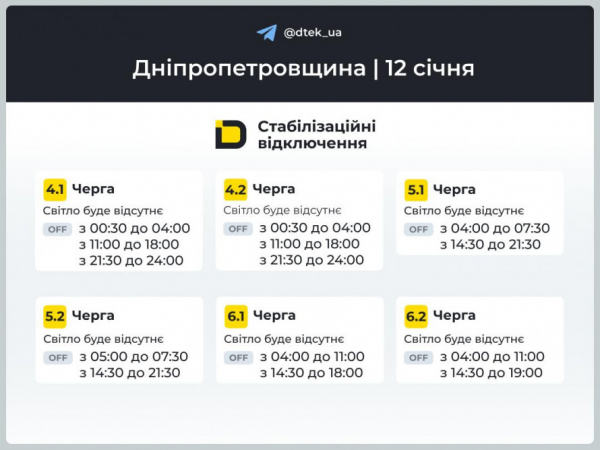 Коли не буде світла у Кривому Розі 12 січня: ГРАФІКИ відключень від ДТЕК3