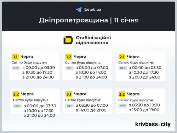 Кривий Ріг без світла: орієнтовні ГРАФІКИ ВІДКЛЮЧЕНЬ від ДТЕК на 11 січня1