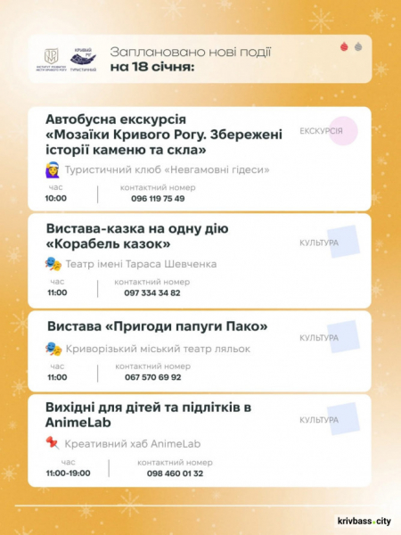Криворізький вікенд: як провести час з рідними 17 та 18 січня в місті4