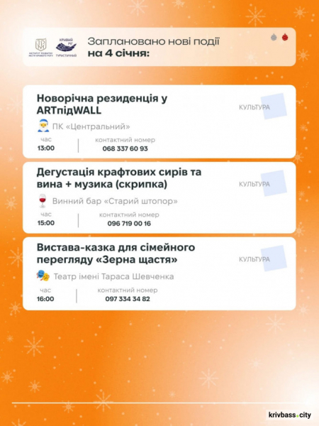 Криворізький вікенд: куди запрошують містян та гостей 3 та 4 січня5