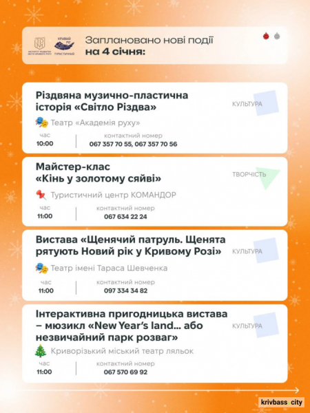 Криворізький вікенд: куди запрошують містян та гостей 3 та 4 січня4