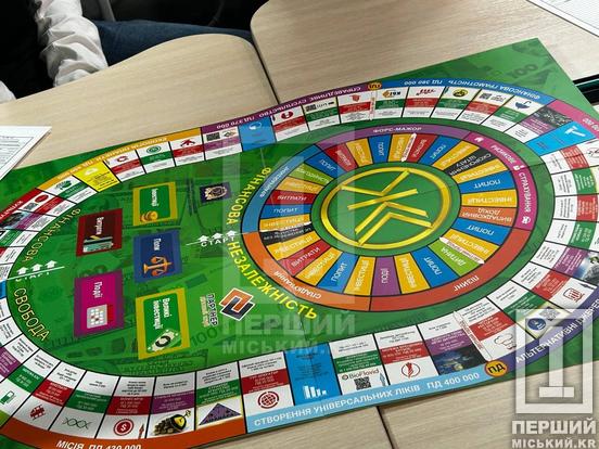 Мислення відповідального громадянина та майбутнього лідера: у Кривому Розі і далі вдосконалюють фінансову культуру молоді5