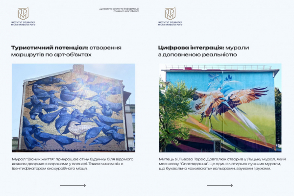 Мурали у Кривому Розі: від аматорського мистецтва до чітких правил і нових трендів3