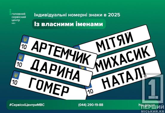 «МУРЧІК», «МАЛИШКА», «ГОМЕР»: які індивідуальні номери найбільше дивували українців у 2025 році1