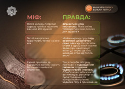 Поради криворіжцям щодо безпечних способів обігріву в морози2
