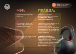 Поради криворіжцям щодо безпечних способів обігріву в морози0