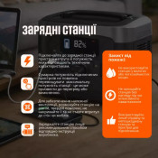 Правила безпечного користування енергонезалежними приладами3