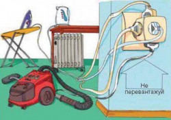 Світло з’явилося — не поспішайте вмикати всі прилади0