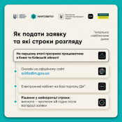 Уряд запускає програму «СвітлоДім»4
