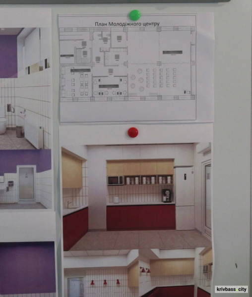 Від навчання до творчості: у Кривому Розі відкриють унікальний простір для молоді1