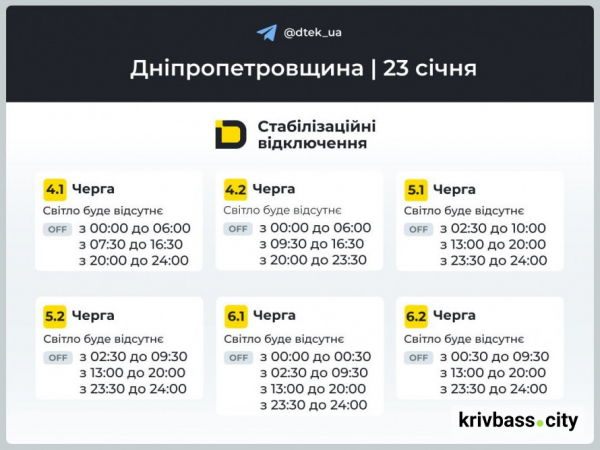 Відключення світла 23 січня у Кривому Розі: які ГРАФІКИ прогнозують фахівці ДТЕК2