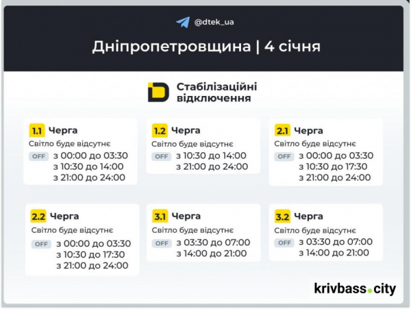 Відключення світла 4 січня у Кривому Розі: новий прогноз від ДТЕК1
