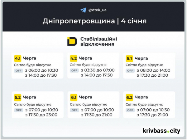 Відключення світла 4 січня у Кривому Розі: новий прогноз від ДТЕК2