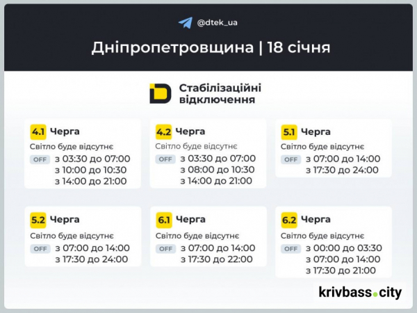 Відключення світла у Кривому Розі 18 січня: ГРАФІКИ від фахівців ДТЕК2