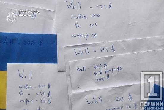 8 мільйонів збитків та 21 млн готівкою: на Дніпропетровщині накрили мережу кол-центрів, що ошукували європейців4