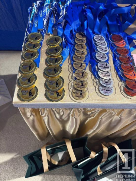 Грація, харизма та щирі старання: криворізькі гімнастки повернулися з Кропивницького з нагородами4