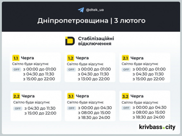 Кривий Ріг без світла 3 лютого: ОНОВЛЕНІ ГРАФІКИ ВІДКЛЮЧЕНЬ від ДТЕК1