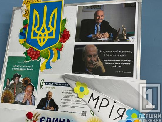 Криворізькі ліцеїсти готуються до міжнародного турніру в Женеві: у місті розвивають фінансову грамотність4