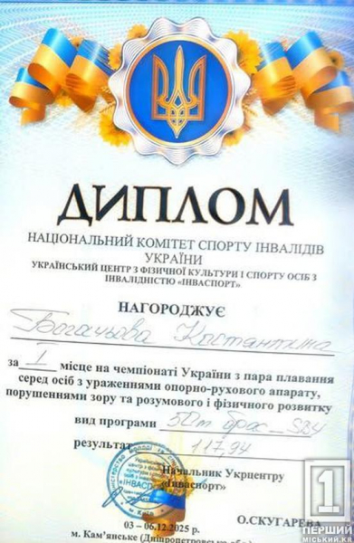 Криворізькі параплавці обійшли суперників на чемпіонаті України2