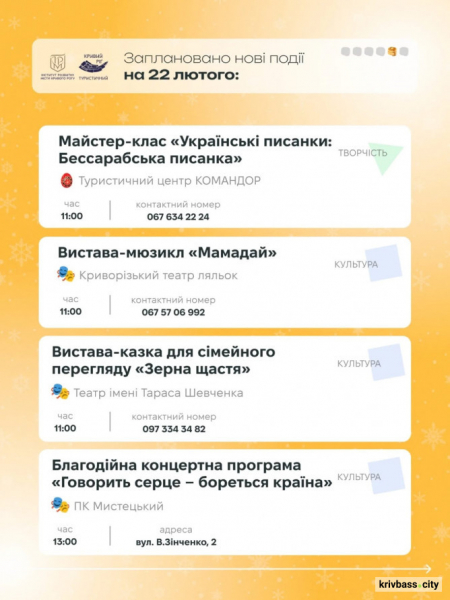 Криворізький вікенд: містян запрошують цікаво провести 21 та 22 лютого5