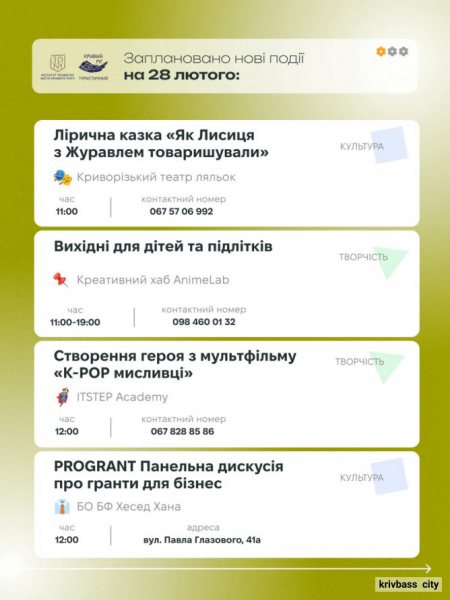 Криворізький вікенд: містян запрошують зустріти весну активно та пізнавально1